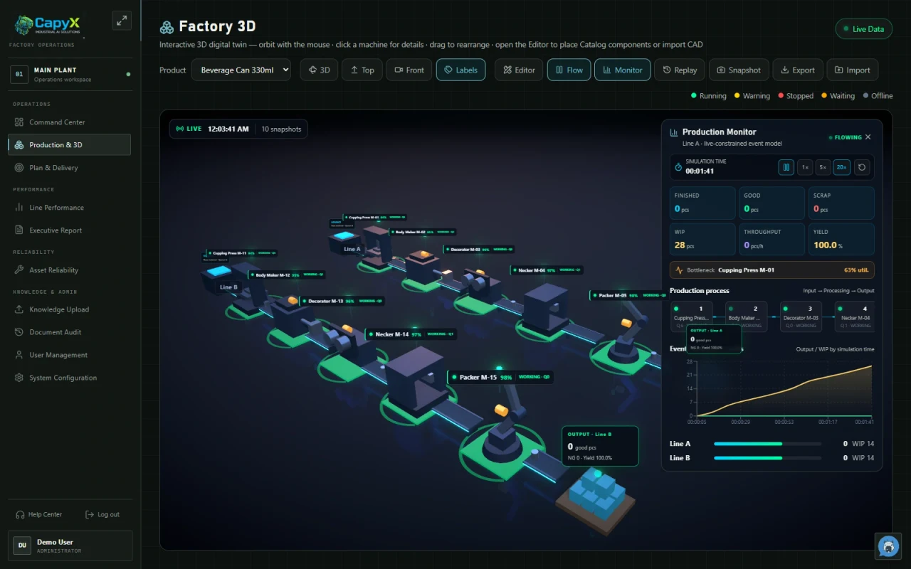 CapyX: Factory 3D — ระบบจริง · ข้อมูลสาธิต